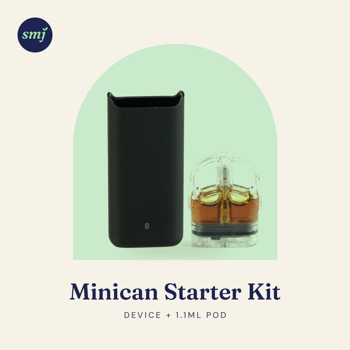 Minican Starter Kit